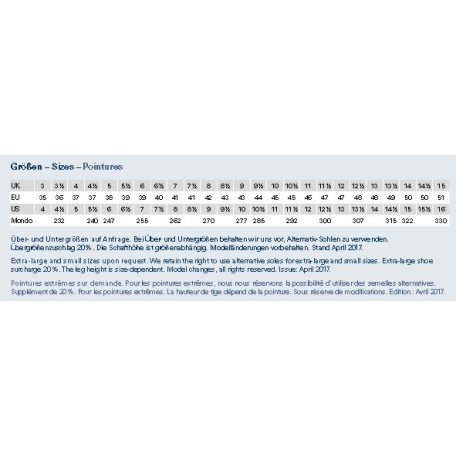 HAIX FIRE EAGLE VARIO TŰZOLTÓ VÉDŐCSIZMA