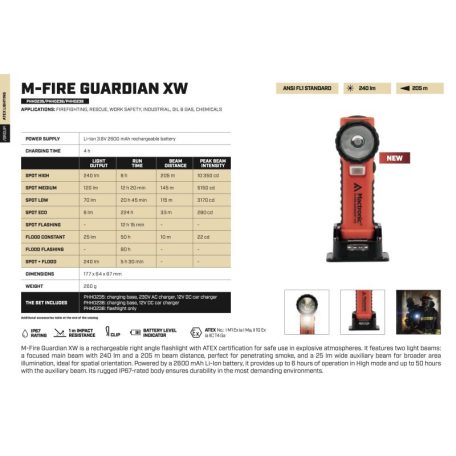 MACTRONIC M-FIRE GARDIAN EX-ATEX 12/24V 230V AKKUMULÁTOROS KÉZILÁMPA, 240 lm